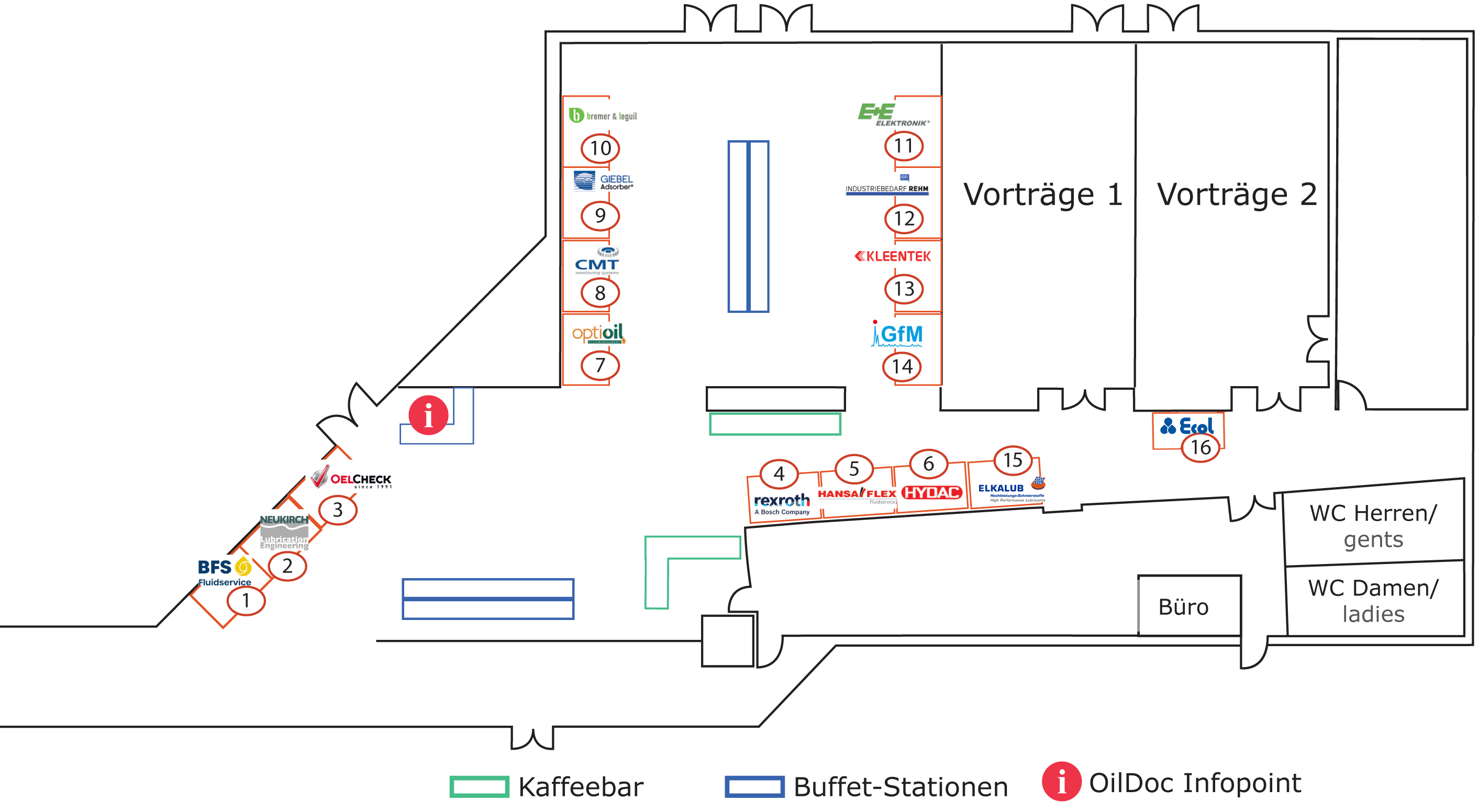 Hallenplan OilDoc Praxis-Forum